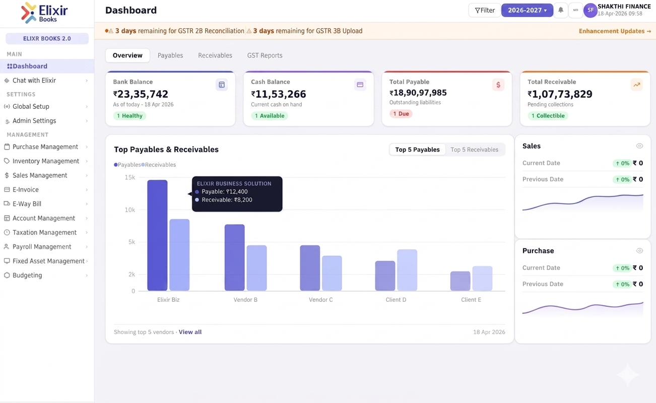 ElixirBooks Dashboard Preview