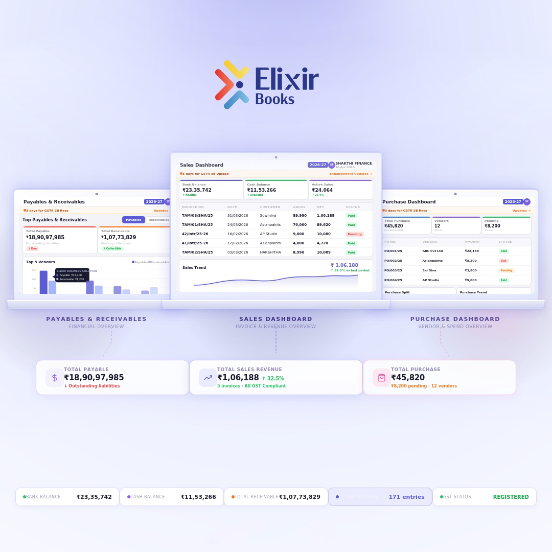 3-Way Dashboard